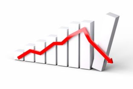 从上个月的30.90％下降到迄今为止 看跌情绪持续市场何时回暖