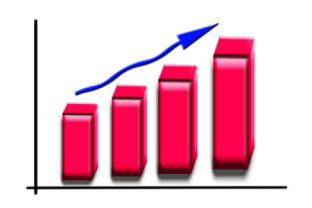 比特币持仓扩张趋势分析 现在入场还来得及吗